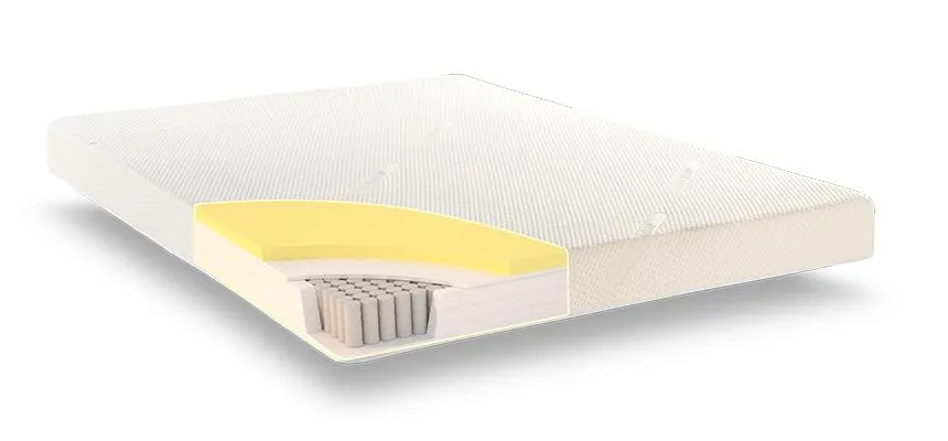 Coolmax Deluxe 1000 Pocket Sprung Memory Foam Mattress