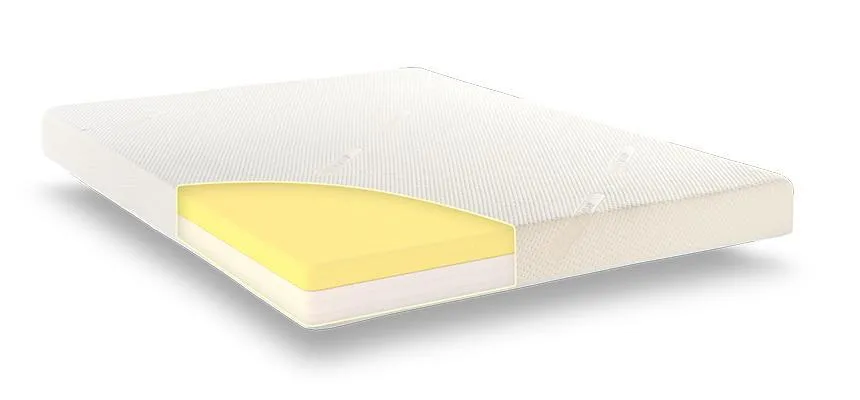 Coolmax Deluxe Memory Foam Mattress