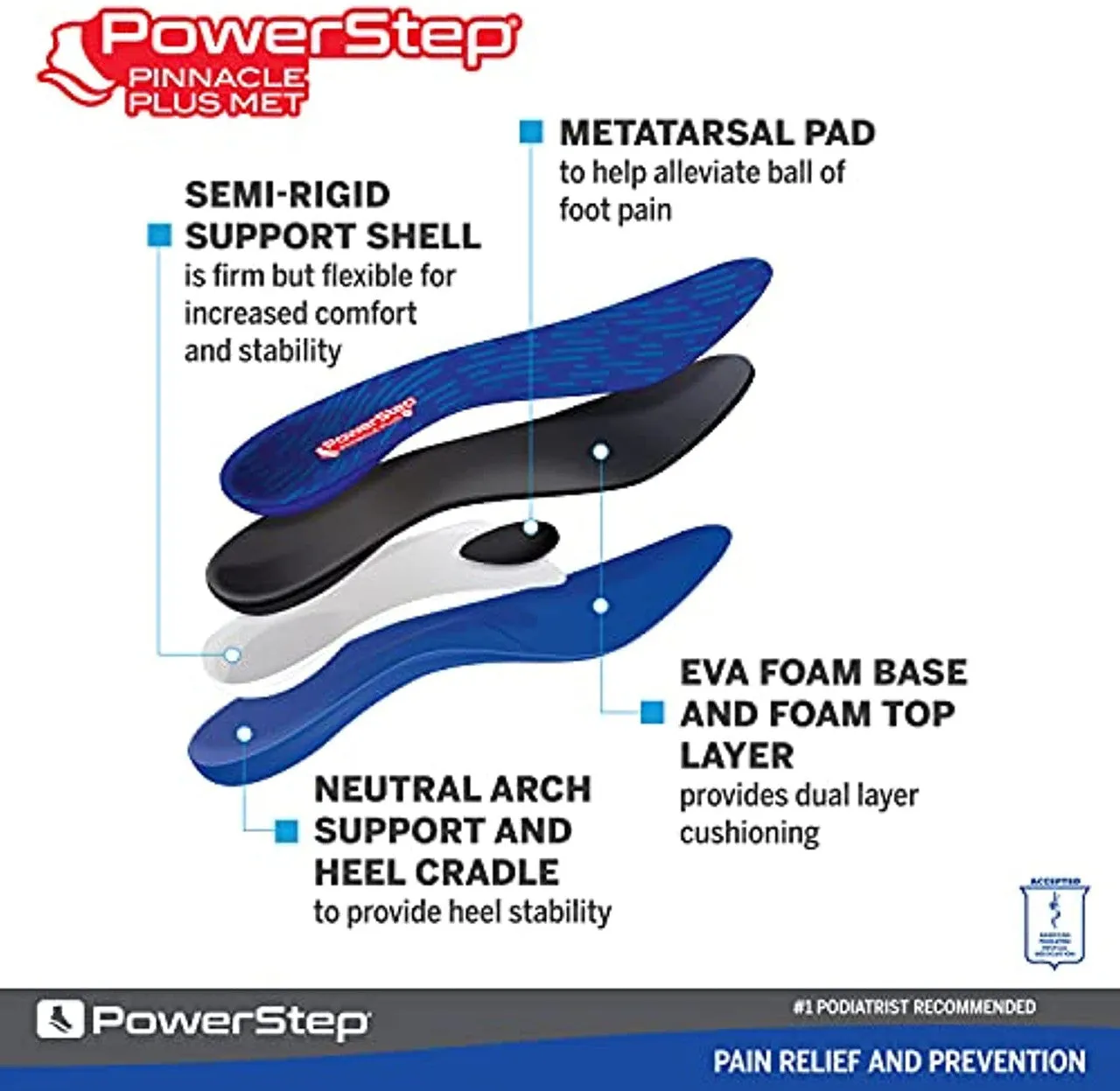 POWERSTEP PINNACLE PLUS