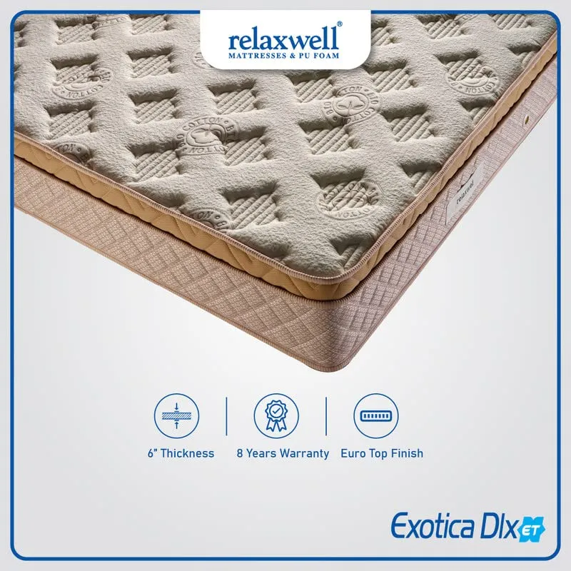 RELAXWELL MATRESSES Exotica DLX ET - Memory Foam with Euro Top Foam Mattres with Two Free Pillow for Your Comfort Night | Foam Matresses | Matresses for Comfortable Sleep (78x72x6 Inches, King)