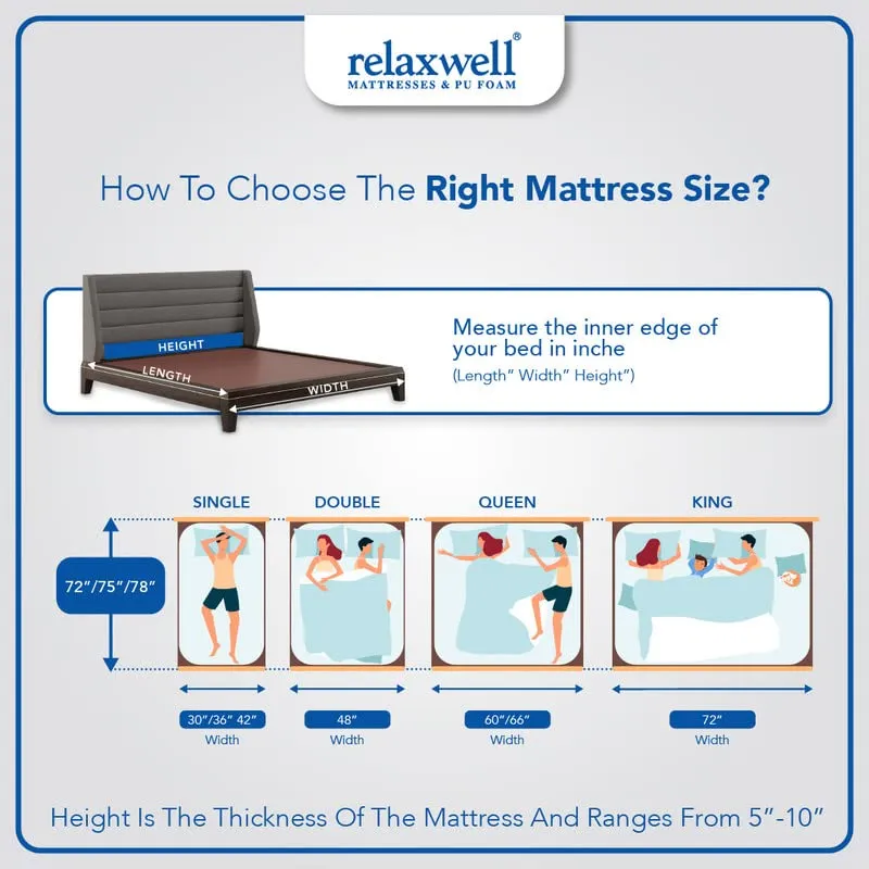 RELAXWELL MATRESSES Exotica DLX ET - Memory Foam with Euro Top Foam Mattres with Two Free Pillow for Your Comfort Night | Foam Matresses | Matresses for Comfortable Sleep (78x72x6 Inches, King)